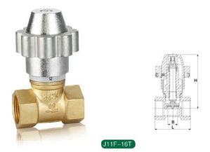 测温式过滤器球阀与锁闭阀的功能与应用解析